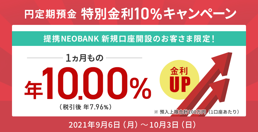 円定期預金 特別金利10%キャンペーン 提携NEOBANK 新規口座開設のお客さま限定! 1ヵ月もの年10.00%(税引後 年7.96%)※預入上限合計100万円(1口座あたり) 期間:2021年9月6日(月)~10月3日(日)