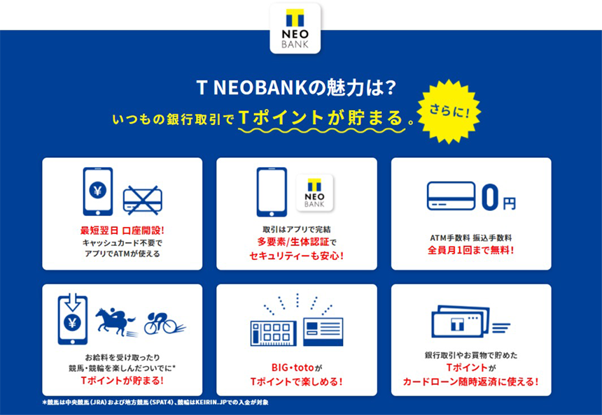 T NEOBANKの魅力は? いつもの銀行取引でTポイントが貯まる。