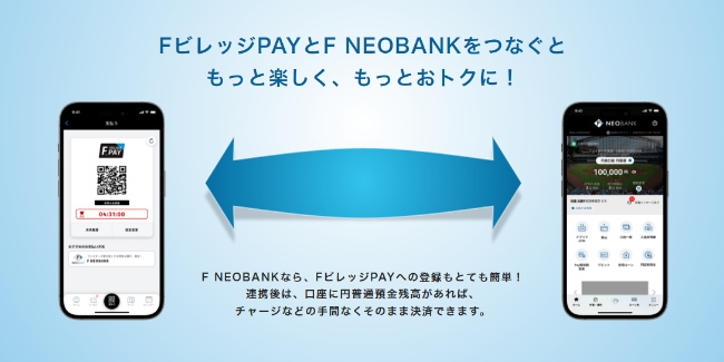 FビレッジPAYとF NEOBANKをつなぐと、もっと楽しく、もっとおトクに！