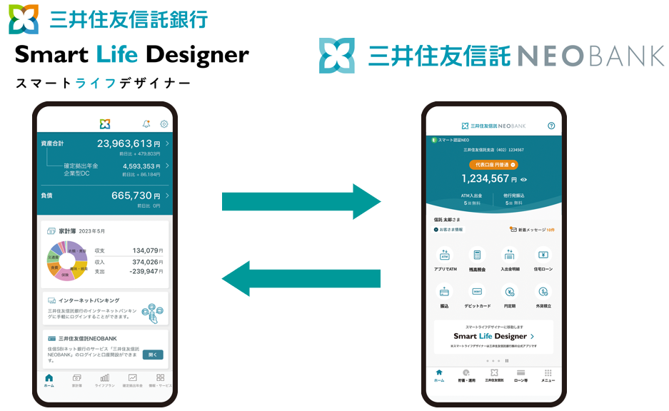 三井住友信託銀行 Smart Life Designer スマートライフデザイナー