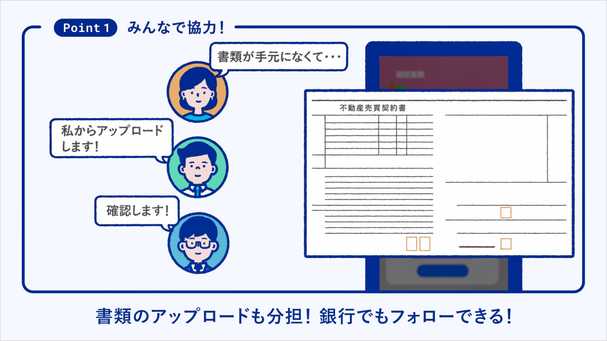 書類のアップロードも分担！銀行でもフォローできる！