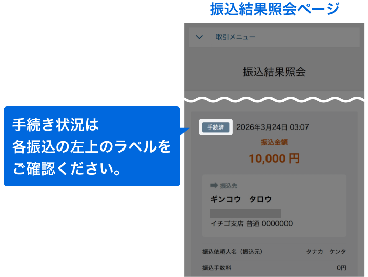 手続き状況は各振込の左上のラベルをご確認ください。