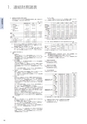住信SBIネット銀行株式会社 ディスクロージャー誌2017