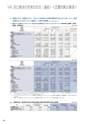 住信SBIネット銀行株式会社 ディスクロージャー誌2017