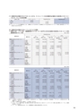 住信SBIネット銀行株式会社 ディスクロージャー誌2017