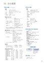 住信SBIネット銀行株式会社 ディスクロージャー誌2017