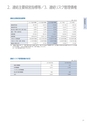 住信SBIネット銀行株式会社　中間期ディスクロージャー誌2019
