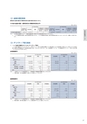 住信SBIネット銀行株式会社　中間期ディスクロージャー誌2019