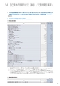 住信SBIネット銀行株式会社　中間期ディスクロージャー誌2019