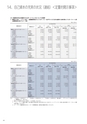 住信SBIネット銀行株式会社　中間期ディスクロージャー誌2019