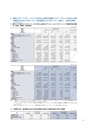 住信SBIネット銀行株式会社　中間期ディスクロージャー誌2019