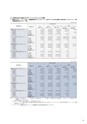 住信SBIネット銀行株式会社　中間期ディスクロージャー誌2019